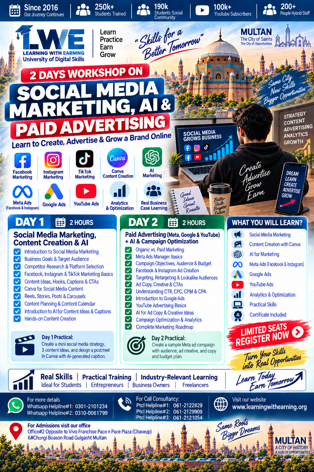 Video Editing, Canva, 3D AI Cartoon Animation & YouTube Automation
