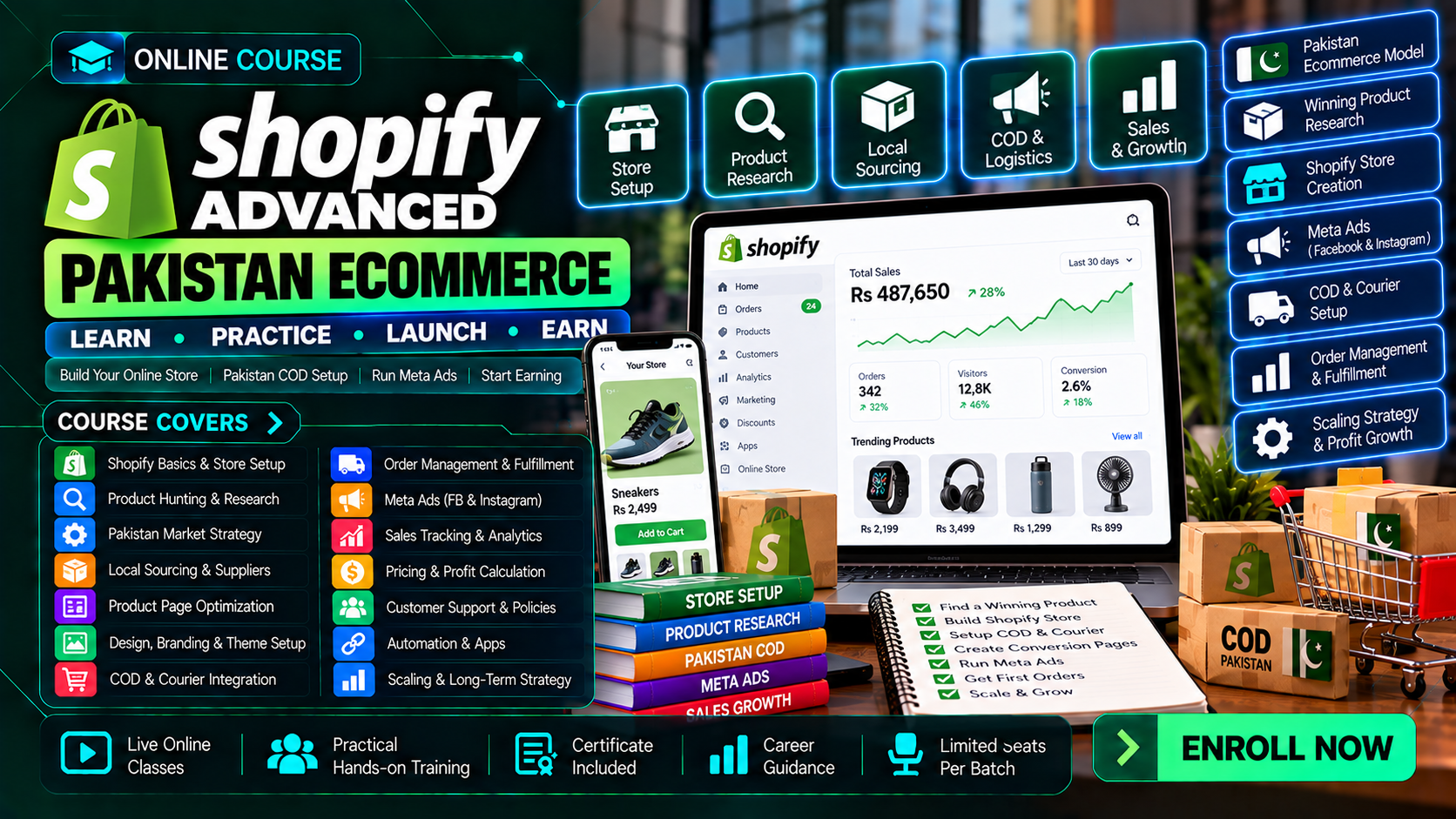 Shopify Advanced Pakistan Ecommerce