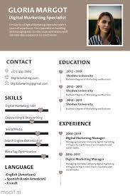 PROFESSIONAL BRANDING: CV, LINKEDIN & EMAIL MARK
